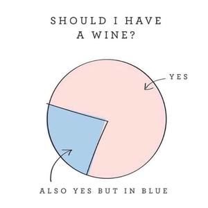 Meet your Posher, Bec